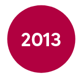2013