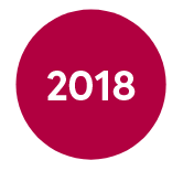 2018